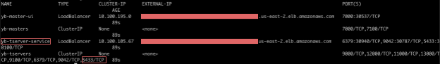Kubernetes Service Kubernetes Service