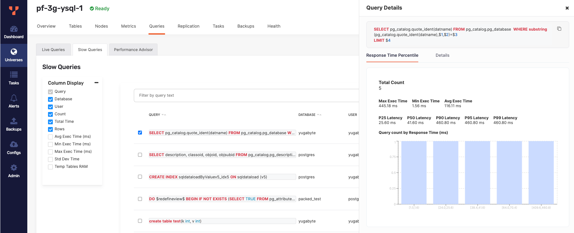 View query statement View query statement